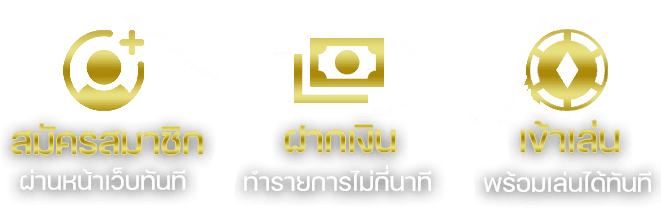 ทางเข้าเล่น-RIZZONE